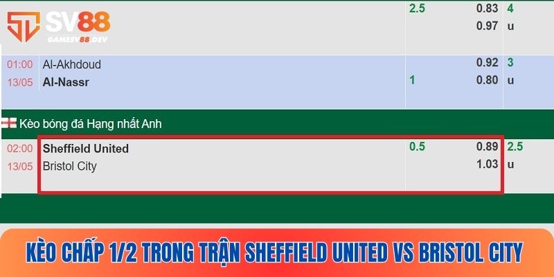 Ví dụ về tỷ lệ chấp 1/2 trong trận Sheffield United vs Bristol City